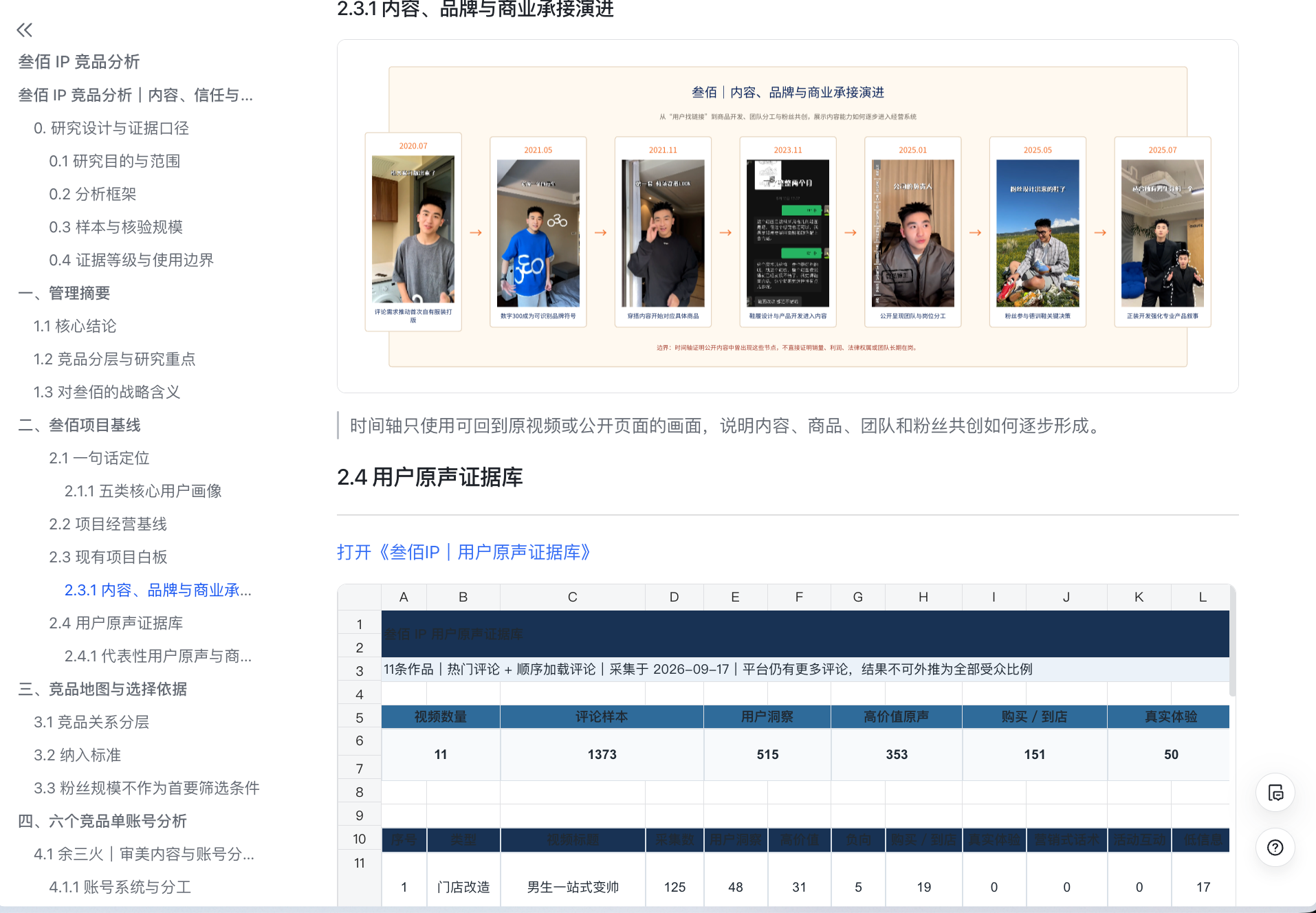 飞书原始资料正文:项目基线与内容演进