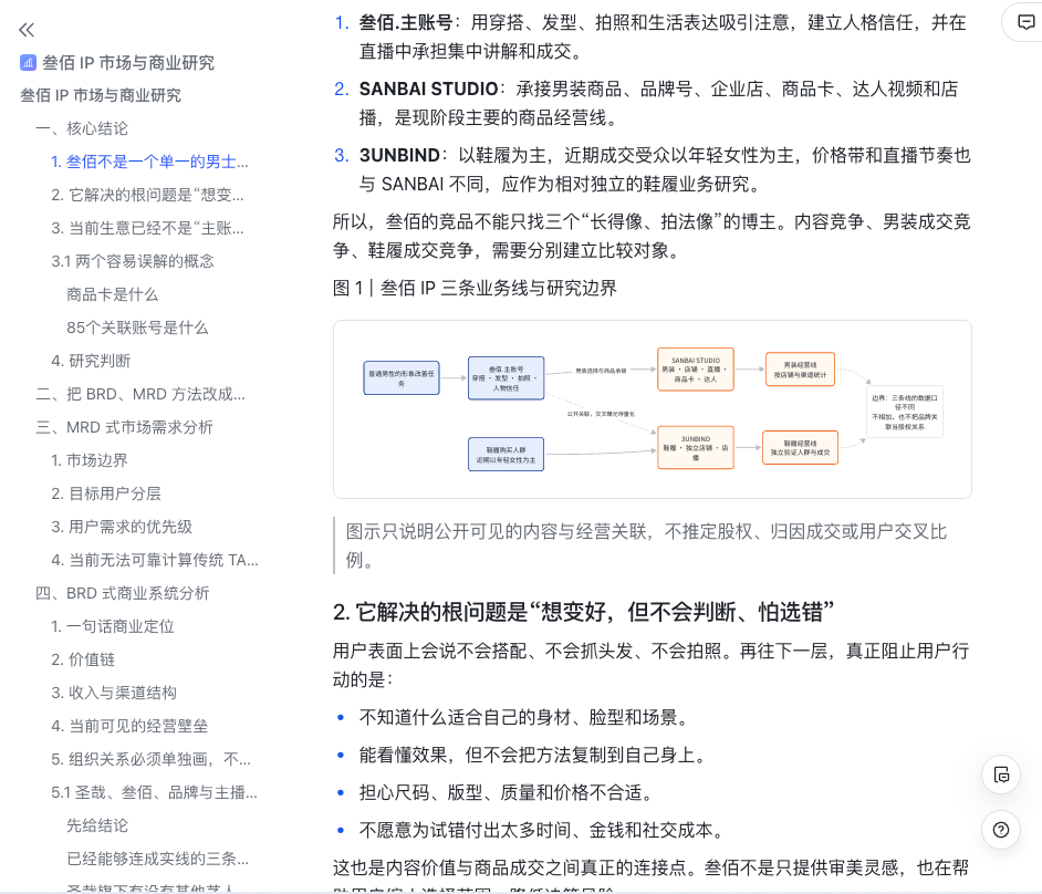 飞书原始资料正文:经营关系与研究边界